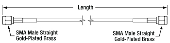 SMA to SMA Cable Drawing