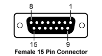 DB15 Female
