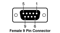 DB9 Female