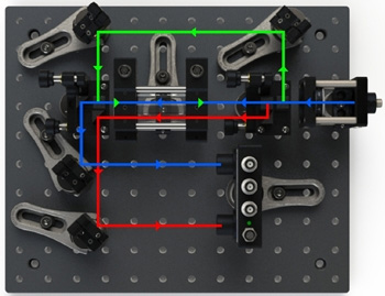 SAS Beampath Diagram