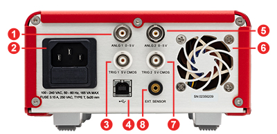 TC300 Back Panel