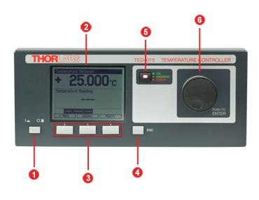 TED4015 Front Panel