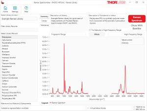 Polystyrene and Neon Lamp Spectra in ThorRaman Software