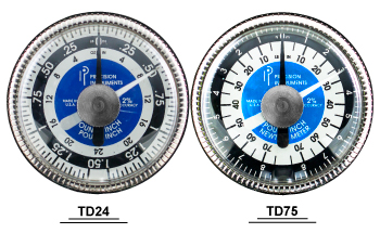 Torque Drivers