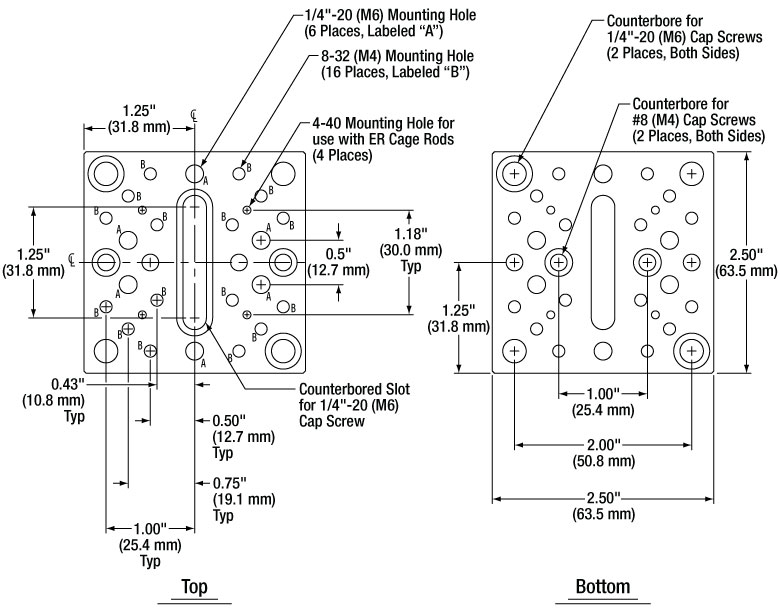 Universal Base Plate