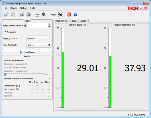 USB temperature and relative humidity sensor