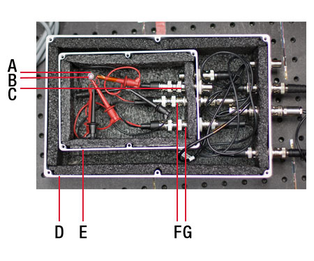 DET in Nested-Box Test Fixture, Both Covers Open, Key Parts Labeled