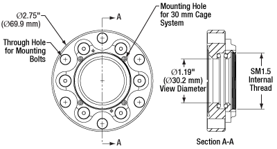 Flange Mechanical Drawing
