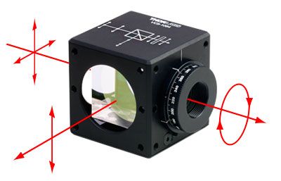 Right-Hand Circular Polarization Output