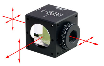 Right-Hand Circular Polarization Output