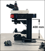 Microscope Body