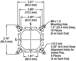 Drawing of Standard 95 mm Rail