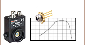 PYROMID® Multi Channel Pyroelectric Detectors