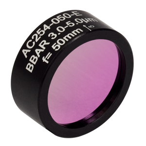 ISETAN 3D ART ” Devimo” AQUA ETHER ED.50 E050-S - Duten