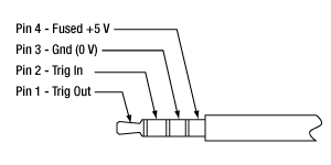 K10CR1 Input/Output Jack