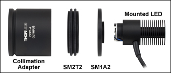 Olympus Collimation Adapter