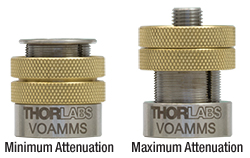 Attenuator in Two Positions