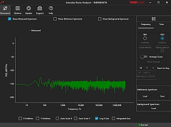 PNA1 Software Frequency-Domain Display