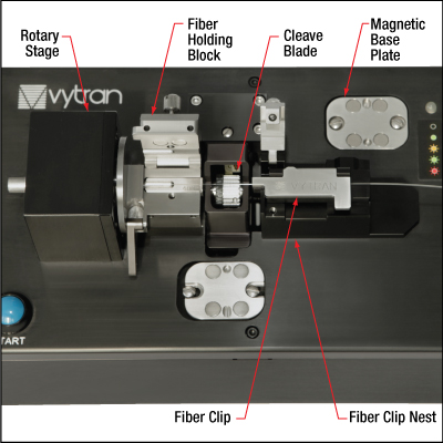 Automated Fiber Cleaver