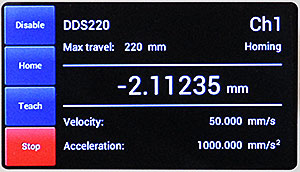 PM100D Numeric Display