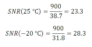 Example 1 equation 3