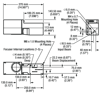  High-Speed 3-Axis Galvo