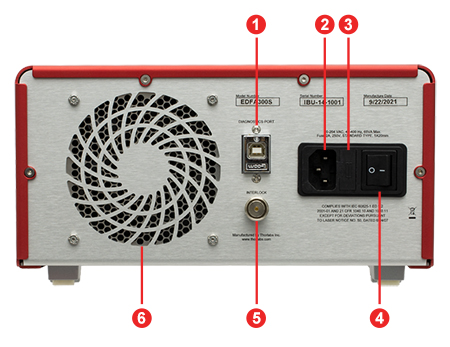 EDFA300x Back Panel