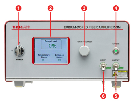 EDFA300x Front Panel