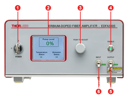 EDFA300x Front Panel