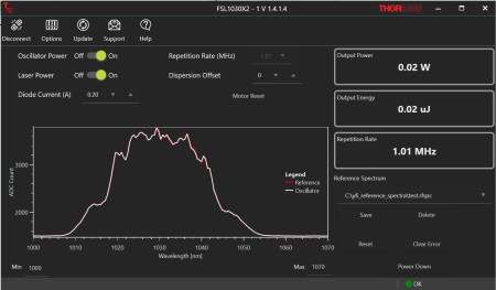 FSLControl GUI