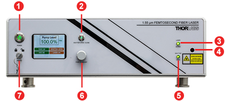 FSL1550 Front Panel