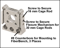 Fiber Bench Adapter