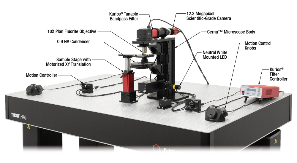 Spectral Imaging Device at Cynthia Chevalier blog