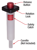 Cuvette Holder Insert