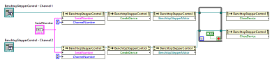 LabVIEW GUI