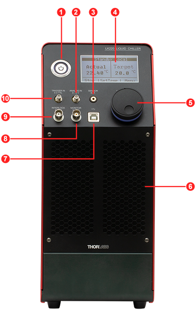 LK220 Front Panel