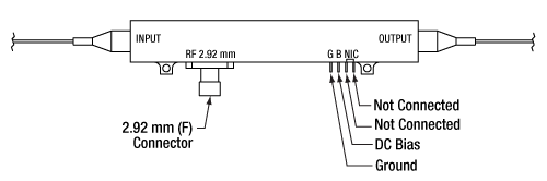 1060 nm 20 GHz Intensity Modulator Pin Diagram