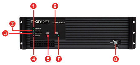 LWIRSC Front Panel