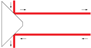 Leg-Coated Prism Application