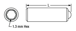 screw diagram