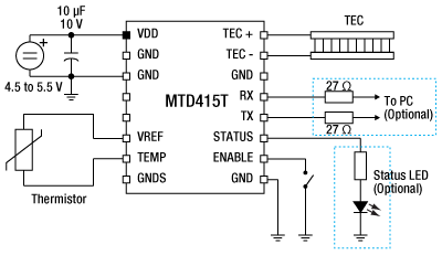MTD415T Typical Application