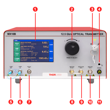 MX10B Reference Transmitter Front Panel
