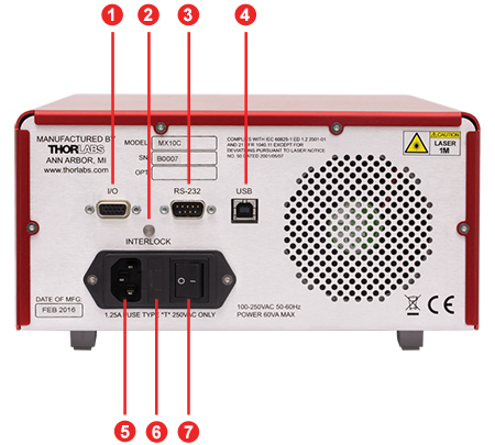 MX10C MX40C Optical Transmitter Back Panel