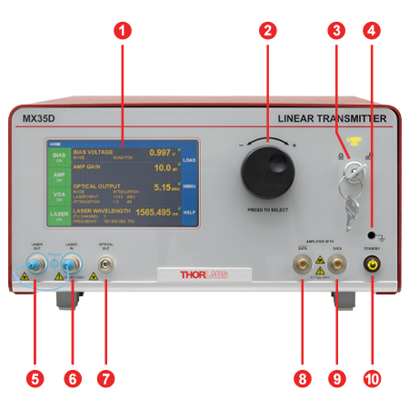 MX40B and MX35E Reference Transmitter Front Panel