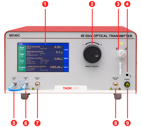 MX40C Optical Transmitter Front Panel