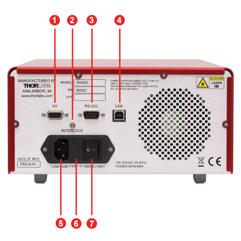 HighSpeed, FiberOptic, Linear Reference Transmitters