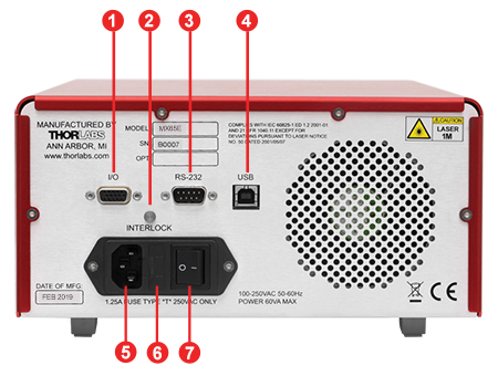 MX65E and MX50E Reference Transmitter Front Panel