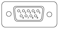 RS-232 Connector