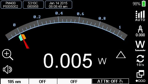 Power Meter Analog Needle
