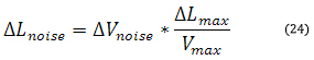 PZT equation 24